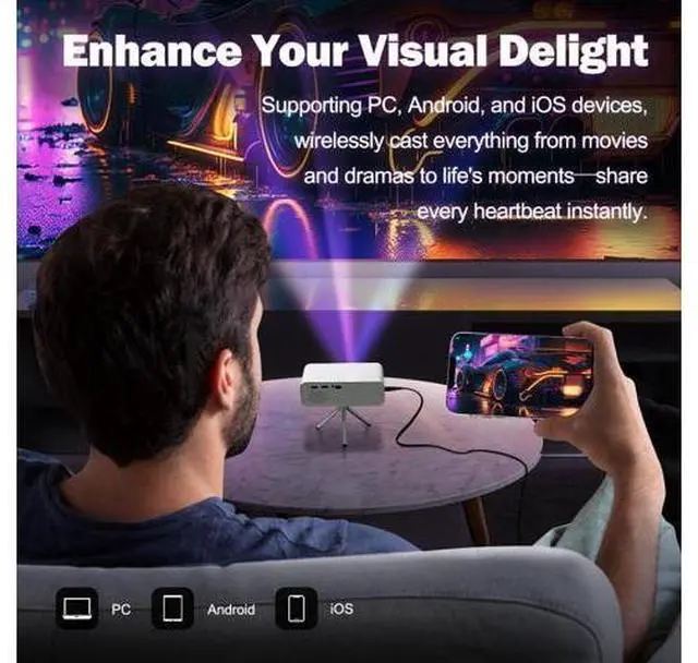 Alt view image 4 of 7 - PJ300 Compact Smart Projector, 40"-130" HD Screen, 4K Decoding, 1500 Lumens, Auto Keystone, Wi-Fi 6 & Bluetooth 5.2 Connectivity
