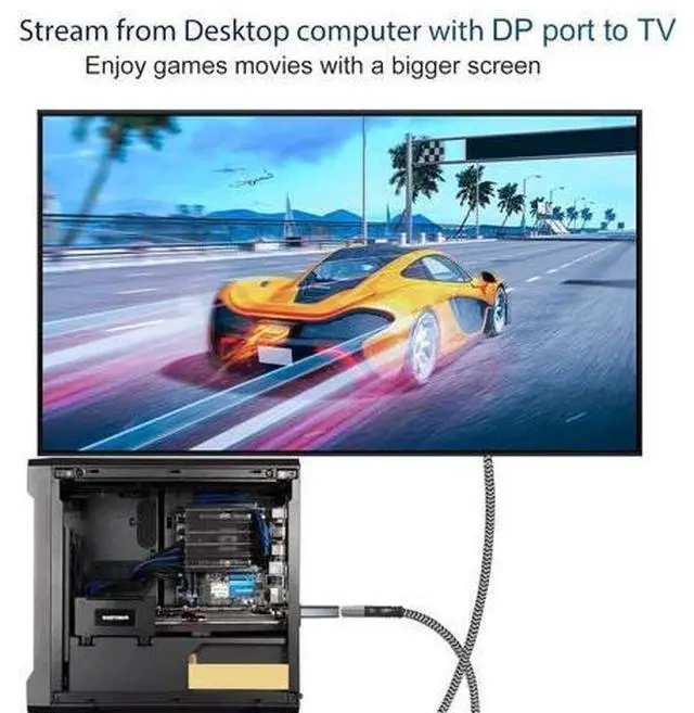 Alt view image 4 of 6 - DisplayPort to HDMI Adapter 4K 60Hz unidirectional DP to HDMI Converter Monitor Adapter-not HDMI to DisplayPort Male to Female Adapters