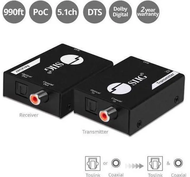 Alt view image 2 of 7 - SIIG Digital & Optical Audio Extender Over Cat5e/6 Ethernet Cable up to 990ft, Audio Converter, S/PDIF Toslink & Coaxial, Digital 5.1 or PCM 2.0, Metal Housing, ESD Protection,(CE-AU0411-S1)