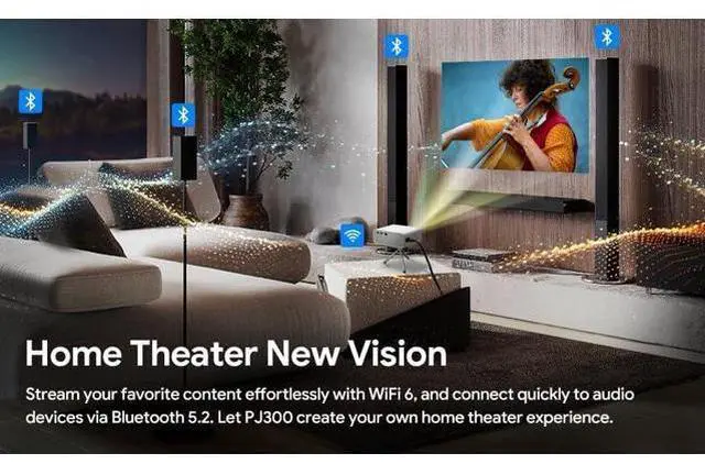 Alt view image 7 of 7 - PJ300 Compact Smart Projector, 40"-130" HD Screen, 4K Decoding, 1500 Lumens, Auto Keystone, Wi-Fi 6 & Bluetooth 5.2 Connectivity