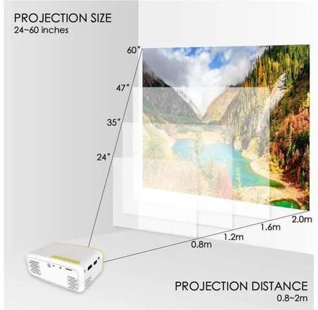 Alt view image 4 of 7 - Mini Projector LED Portable Projector Pocket Projector Home Theater Projector Great Gift for Kids
