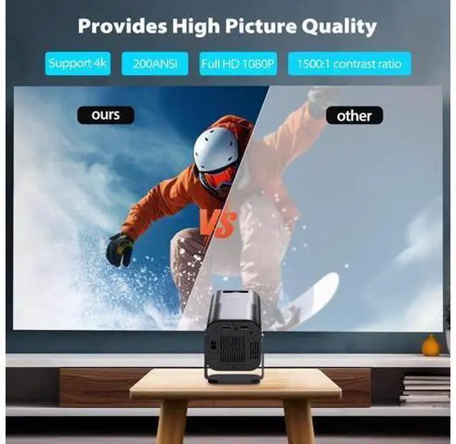Alt view image 2 of 7 - Mini Projector with WiFi and Bluetooth, 4k Support Portable Outdoor Projector, 200 ANSI Lumens, Smart Projector with Android, Built-in App Movie Proyector for Home Theater, Camping, Gaming