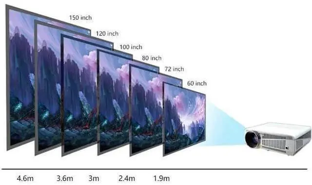 Alt view image 6 of 7 - Projector Screen Screen Projector Screen inch Screen Projector Portable Reflective Cloth Frosted Craft Screws Smart Home(6)