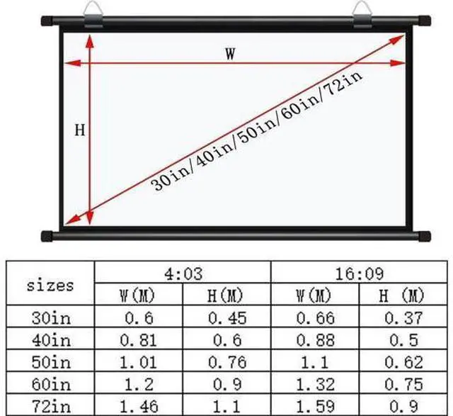 Alt view image 7 of 7 - Manual Pull Down Projector Screen 40in 50in 60in Home Theater Projector Movie Screen 4K HD Projection Screen, Wall/Ceiling Mount(60inch(16:9))