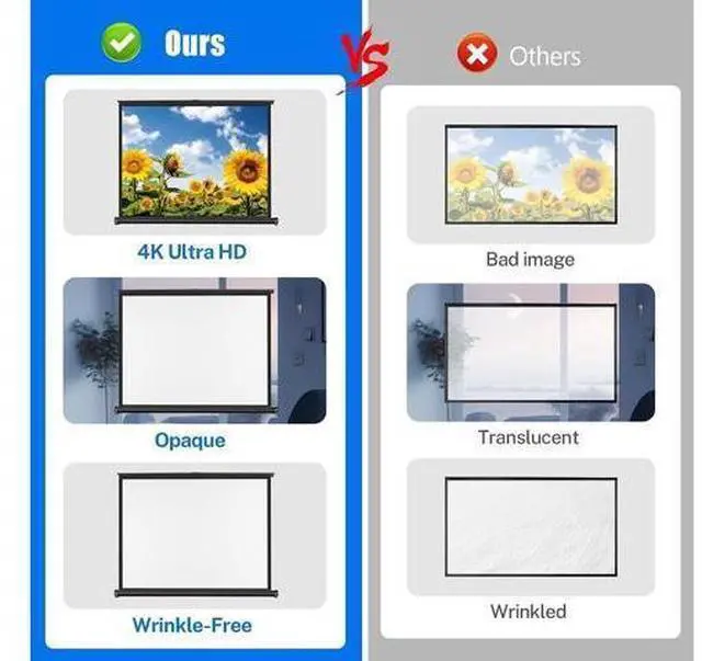 Alt view image 5 of 7 - 40" 50" 60" Projector Screen Manual Pull Down 16:9, 4:3 HD Projection Screen Portable Home Theater Projector Movie Screen(16:9,60inch)