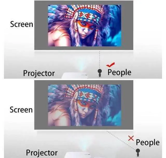 Alt view image 4 of 7 - Projector Screen Projection Screens Projector Screen Simple 16:9 Anti-Light Curtain Home Outdoor Office Portable 3D HD Smart Home(84 inch)