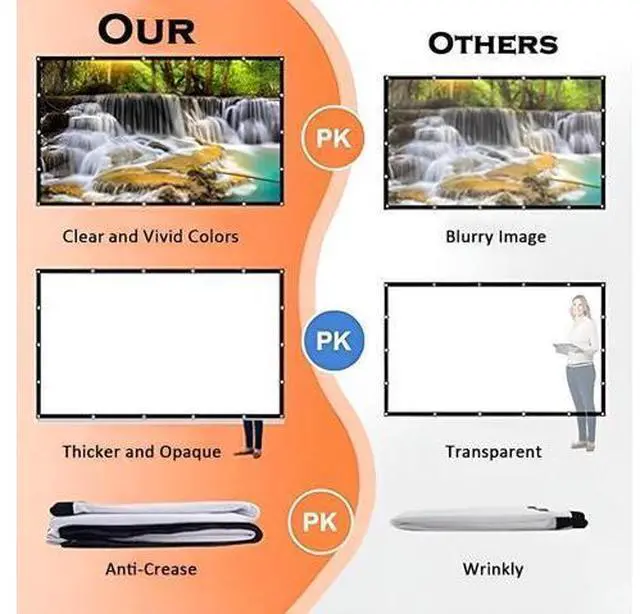 Alt view image 5 of 7 - Portable Projector Screen 16:9 HD Foldable Washable Projector Screen for Outside Theater Home Backyard Movies(150 Inch (L 332 x H 187 cm))
