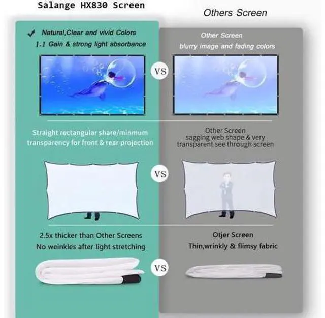 Alt view image 3 of 6 - Projector Screen Screen Projector Screen Portable Foldable for Home Theater Outdoor Indoor Double Sided Projection Screens Smart Home(150 inch)