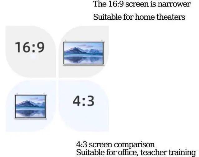 Alt view image 5 of 7 - Portable Manual Projector Screen 60" 72" Pull Down Projector Screen Home Theater Projection Screen 4:3 16:9 HD Movie Screen(16:9,72inch)