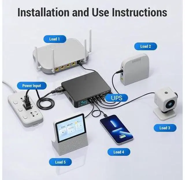 Alt view image 3 of 7 - UPS Power Supply Battery Backup Uninterruptible Power Supply with HD Digital Display 18000mAh Multiple Output Options for Security Cameras (US Plug)