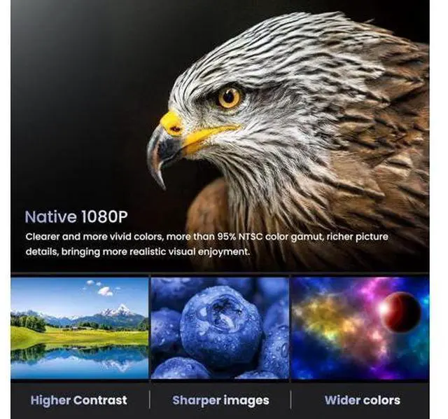Alt view image 2 of 7 - Projector, Native 1080P Full HD Bluetooth Projector with Speaker, 9500 Lumens Outdoor Portable Movie Mini Projector Compatible with Laptop, Smartphone, TV Stick, Xbox, PS5