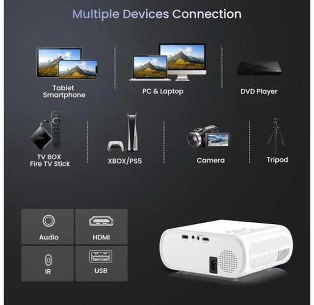 Alt view image 6 of 7 - Projector, Native 1080P Full HD Bluetooth Projector with Speaker, 9500 Lumens Outdoor Portable Movie Mini Projector Compatible with Laptop, Smartphone, TV Stick, Xbox, PS5