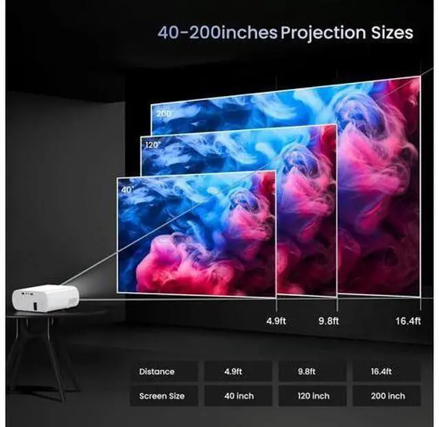 Alt view image 7 of 7 - Projector, Native 1080P Full HD Bluetooth Projector with Speaker, 9500 Lumens Outdoor Portable Movie Mini Projector Compatible with Laptop, Smartphone, TV Stick, Xbox, PS5