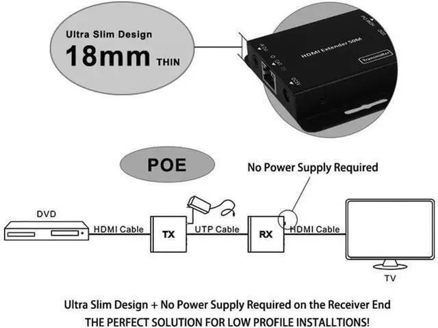 Alt view image 5 of 7 - HDV-E50C 50m / 164ft HDMI Extender HD 1080P Over Single CAT5E / CAT6 for DVD Blu-ray Players HDTV Set-Top Box