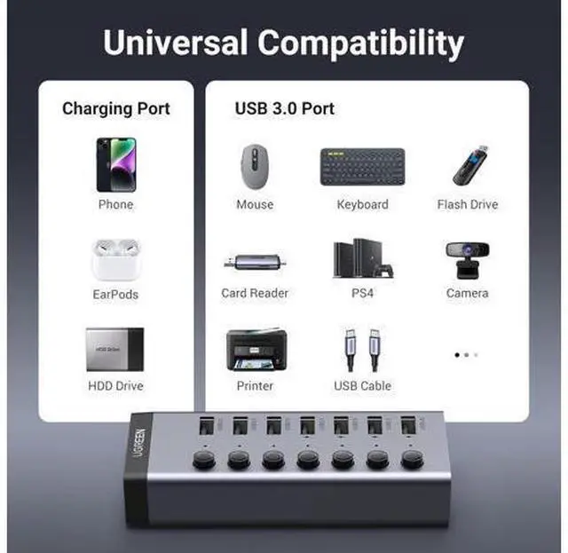 Alt view image 4 of 7 - UGREEN Powered USB 3.0 Hub, 7-Port USB Adapter with 4 Smart Charging Ports, USB Splitter with Individual Led On/Off Switches and Power Adapter, USB Ports Extender for Laptop PC