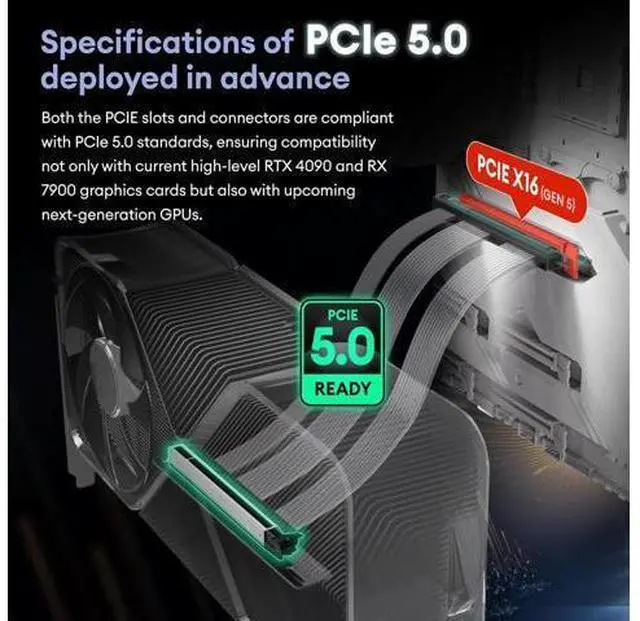 Alt view image 2 of 6 - PCIE 5.0 Riser Cable with 3 Slots Vertical GPU Mount Bracket Kit, Gen 5 GPU Graphics Card Extension Cable, PCI-E 16X 128GB/s Compatible with PCIE 4.0 and WRX80/ 90E, RTX4090/ 5090/ RX7900XTX, 200mm