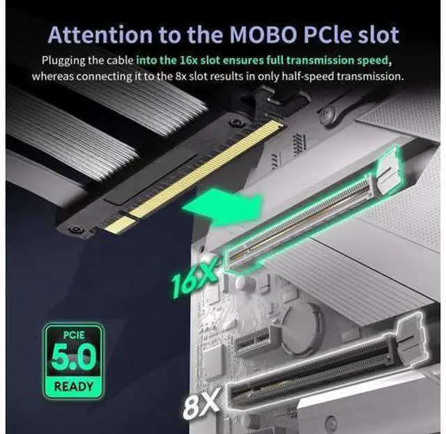 Alt view image 3 of 6 - PCIE 5.0 Riser Cable with 3 Slots Vertical GPU Mount Bracket Kit, Gen 5 GPU Graphics Card Extension Cable, PCI-E 16X 128GB/s Compatible with PCIE 4.0 and WRX80/ 90E, RTX4090/ 5090/ RX7900XTX, 200mm