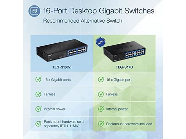 Alt view image 2 of 5 - TRENDnet 16-Port Gigabit Desktop Switch, TEG-S17D, 16 x Gigabit RJ-45 Ports, 32Gbps Switching Capacity, Ethernet Splitter, NDAA & TAA Compliant, Internal Power Supply, Lifetime Protection, Black