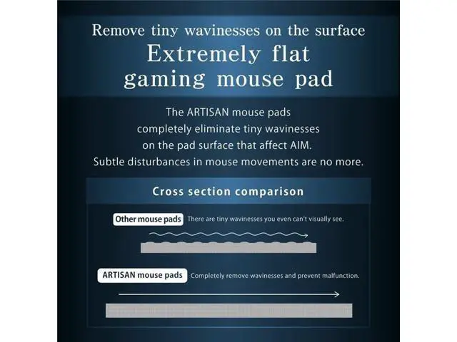 Alt view image 5 of 6 - ARTISAN FX HAYATE OTSU Gaming Mouse Pad black XSOFT 31x24cm