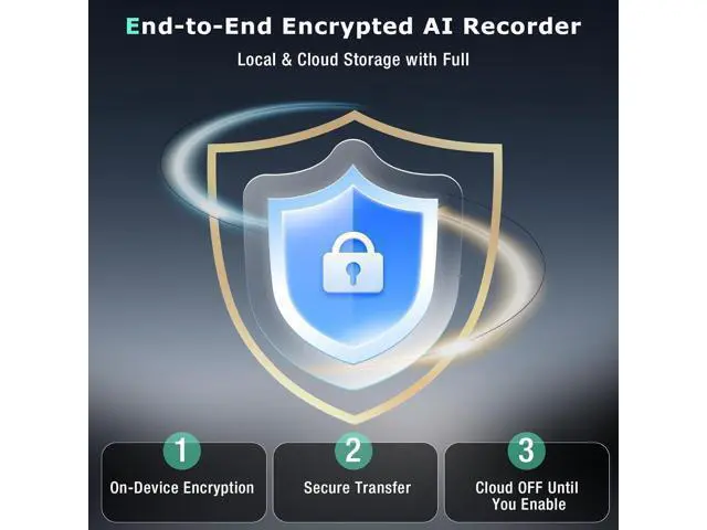 Alt view image 6 of 7 - AI Voice Recorder, Audio Activated Recorder with Playback, App Controlled, Transcribed and Summarized with AI Technology, 190 Languages, 64GB Memory for Lectures, Learning, Meetings, Calls