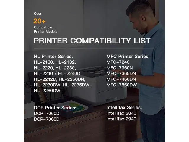 Alt view image 6 of 6 - E-Z Ink (TM) Compatible Toner Cartridge and Drum Unit Replacement for Brother TN450 TN420 DR420 to use with HL-2270DW HL-2280DW HL-2230 HL-2240 MFC-7360N MFC-7860DW 2840 2940 (2 Toner 1 Drum) 3 Pack