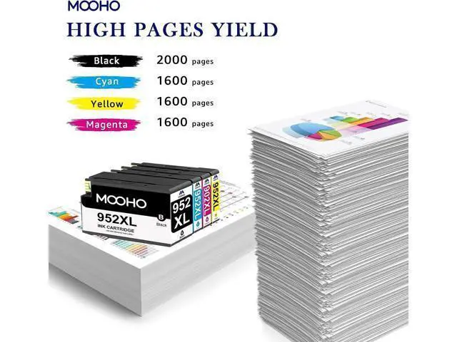 Alt view image 3 of 6 - Mooho Remanufactured Ink-Cartridge Replacement 952 XL 952XL OfficeJet 8710 8720 7740 8715 8210 8740 8725 7720 8702 8216 8730 Printer Ink (Black Cyan Yellow Magenta,4 Pack)