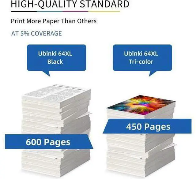 Alt view image 4 of 7 - Ubinki 64XL Ink Cartridge Black Color Combo Pack Replacement Ink 64 XL HP64 HP64XL Applicable for Envy 7855 7155 7858 7800 7955e 7958e 6200 6255 7830 7864 7120 Tango Ink X Printers(2-Pack)