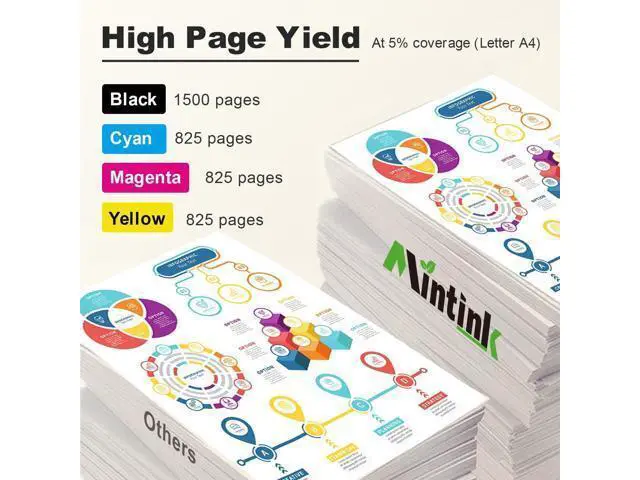 Alt view image 3 of 7 - Mintink 910XL Ink Cartridges Combo Pack Printers, Remanufactured 910 XL Ink Cartridge Replacement for OfficeJet Pro 8025e 8020 8022 8025 8028 8034 8035 (4 Pack) HP910XL HP910