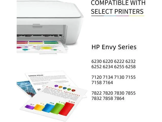Alt view image 2 of 7 - Ubinki 64XL Black Ink Cartridge Ink 64 XL HP64 HP64XL Cartridges Envy 7855 7155 7858 7800 7955e 7255e 7900e 6200 62226252 6255 7830 7864 7120 6222 Tango x Terra Printers (2-Pack)