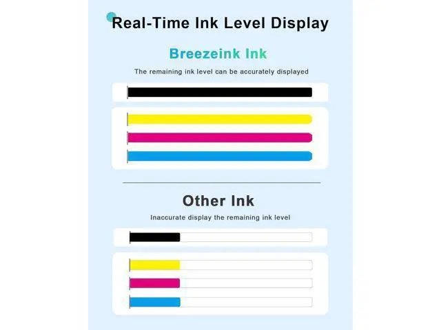 Alt view image 5 of 7 - 62XL Ink Cartridge Black and Color Combo Pack High Yield Replacement 62 Ink 62XL for Envy 7640 7645 5660 5642 5540 for OfficeJet 8040 5746 5745 5740 5740 258 250 200 Printer (1 Black,1 Color)