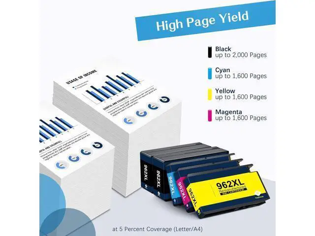 Alt view image 3 of 7 - Colorking Remanufactured Ink Cartridge Replacement 962XL 962 XL OfficeJet Pro 9015 9025 9010 9018 9020 9012 Printer HP962 962 XL 962XL Ink (High Yield, 5 Combo Pack)
