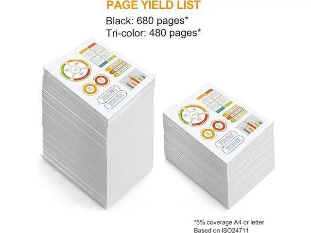 Alt view image 2 of 7 - Remanufactured 63 XXL Ink Cartridges Replacement 63XL 63 XL Ink Cartridges Black/Color Combo Pack for Officejet 3830 5255 5258 Envy 4520 4512 DeskJet 3630 Inkjet Printers