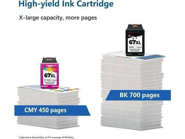 Alt view image 5 of 7 - 3X Capacity 67XL Ink Cartridge Replacement Ink 67 Black XL HP67 HP67XL 2700 2700e 2752 2752e 2742e 2755 2755e 4100 4100e 4152e 4155e Envy 6000 6055e 6055 6400 6458 6458e 6455e Printer (2-Pack)