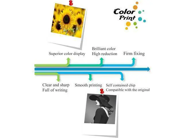 Alt view image 3 of 7 - (4-Pack, BK, C, M, Y) ColorPrint Compatible Ink Cartridge Replacement for Brother LC3035 XXL LC3035XXL LC-3035XXL LC3033 Work with MFC-J995DW MFC-J995DWXL MFC-J815DW MFC-J805DW MFC-J805DWXL Printer
