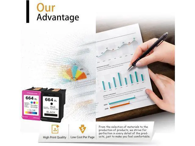 Alt view image 6 of 7 - 664XL High Yield Ink Cartridges, Compatible Deskjet Ink Advantage 1115 2135 2138 2675 2676 3635 3638 3835 4535 5075 5078 5275 5278 Printers - Estimated Yield 600 Pages (1 Black+1 Tri-Color)