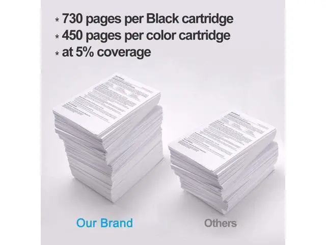 Alt view image 4 of 6 - 5-Star Compatible Inkjet Replacement 63XL Ink Cartridges. Works Well with OfficeJet 3830 Envy 4520 4512 OfficeJet 4650 5255 Deskjet 1112 2130 2132 Printers. 2 Pack (Black, Color)