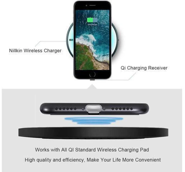 Alt view image 7 of 7 - Qi Receiver USB C Thin Wireless Charging Receiver Type C Wireless Charger Receiver for Galaxy A51/A20E/A20 Pixel 2 and Other Type-C Android Cell Phones(Short Version)