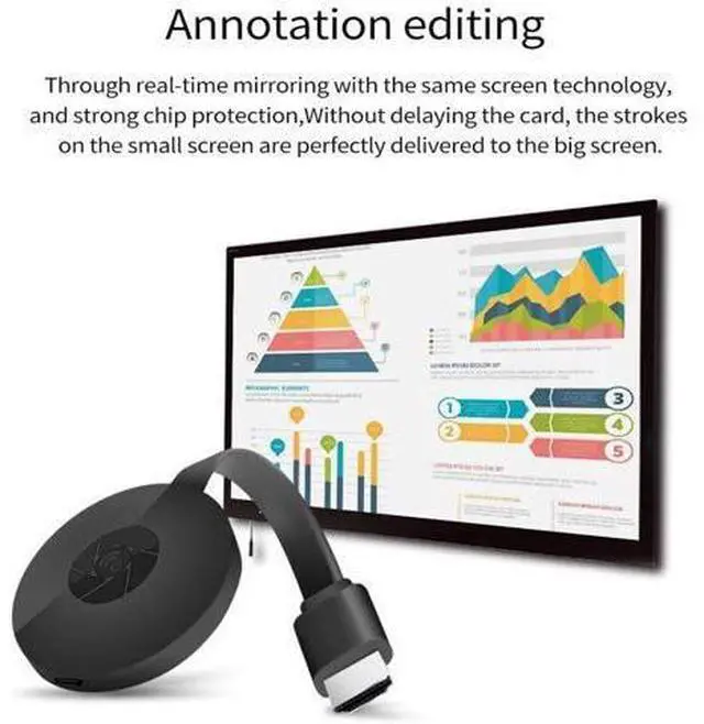 Alt view image 6 of 7 - G2 2.4G wireless WiFi display adapter, 1080 wireless HDMI display receiver DLNA Airplay Miracast iOS Android Windows