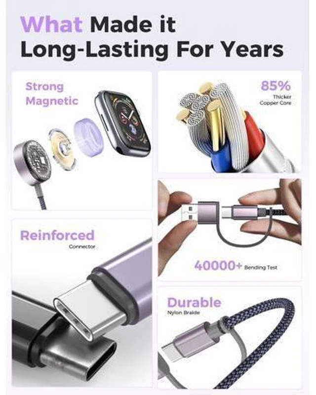 Alt view image 5 of 7 - 2Pack Travel Essentials for Watch Charger 3 in 2 USB C Cable for Type C/L-Port Devices Camping Essentials Magnetic iWatch Charger for Ultra/SE/10-1&iPhone 17-12-4FT Christmas Stocking Stuffers