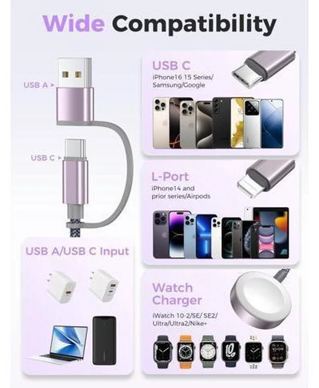 Alt view image 6 of 7 - 2Pack Travel Essentials for Watch Charger 3 in 2 USB C Cable for Type C/L-Port Devices Camping Essentials Magnetic iWatch Charger for Ultra/SE/10-1&iPhone 17-12-4FT Christmas Stocking Stuffers