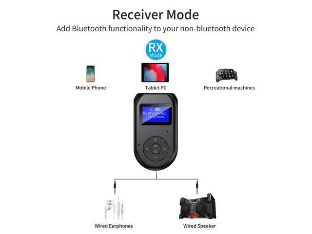 Alt view image 5 of 7 - 2 IN 1 LCD Display Bluetooth 5.0 Wireless Audio Transmitter Receiver Adapter Dongle 3.5MM AUX with Mic Handfrees Calling For Car TV PC Speaker