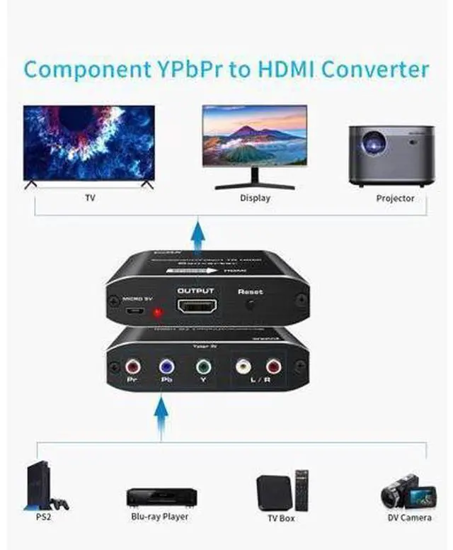 Alt view image 3 of 7 - Component to HDMI YPbPr to HDMI Converter Koopman 5RCA RGB to HDMI Converter Adapter Supports 1080P Video Audio Converter Adapter HDMI V1.4 for DVD PSP Xbox PS2 N64 to HDTV Monitor and Projector