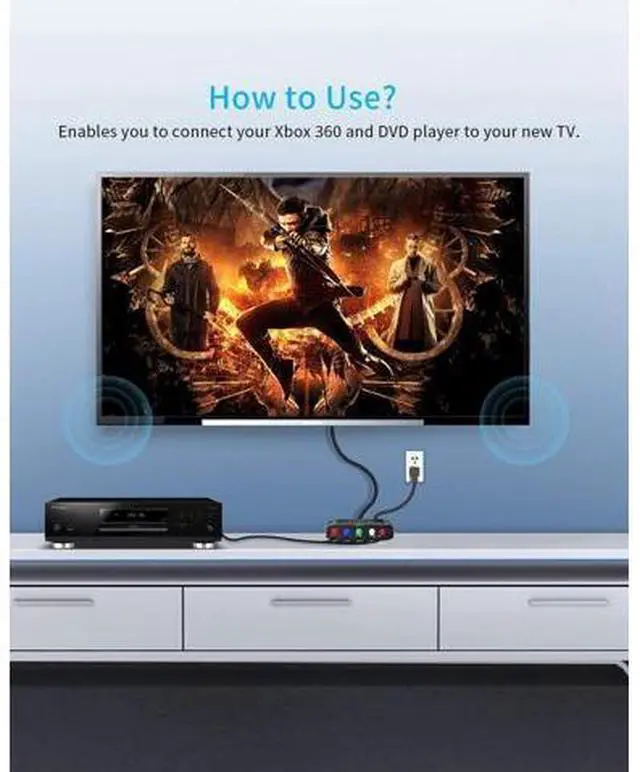 Alt view image 4 of 7 - Component to HDMI YPbPr to HDMI Converter Koopman 5RCA RGB to HDMI Converter Adapter Supports 1080P Video Audio Converter Adapter HDMI V1.4 for DVD PSP Xbox PS2 N64 to HDTV Monitor and Projector