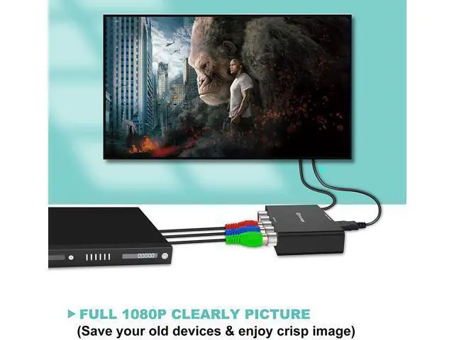 Alt view image 2 of 6 - Component to HDMI Converter YPbPr to HDMI 5RCA RGB to HDMI Converter Adapter Supports 1080P Video Audio Converter Adapter HDMI V1.4 for DVD PSP Xbox PS2 N64 to HDTV Monitor and Projector