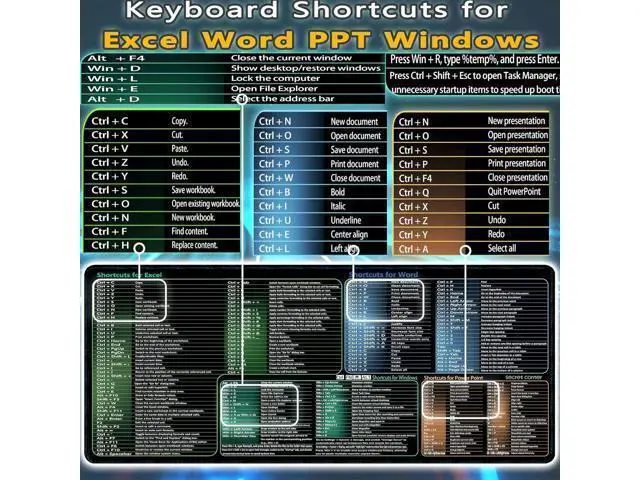 Alt view image 2 of 7 - excel&Word&Windows&powerpoint Cheat Sheet Mousepad Extra Large Office Desk Accessories Desk mat Office Keyboard Shortcuts Mouse pad Non-Slip for Computer Gaming Mouse pad 27.6x11.8