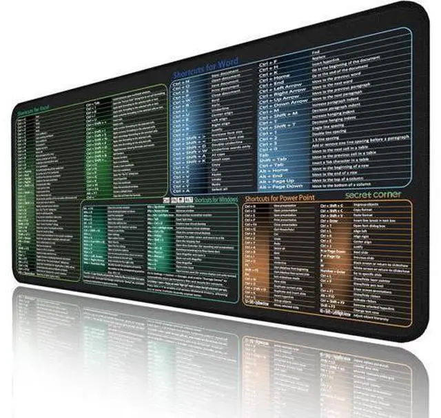 Main image of excel&Word&Windows&powerpoint Cheat Sheet Mousepad Extra Large Office Desk Accessories Desk mat Office Keyboard Shortcuts Mouse pad Non-Slip for Computer Gaming Mouse pad 27.6x11.8