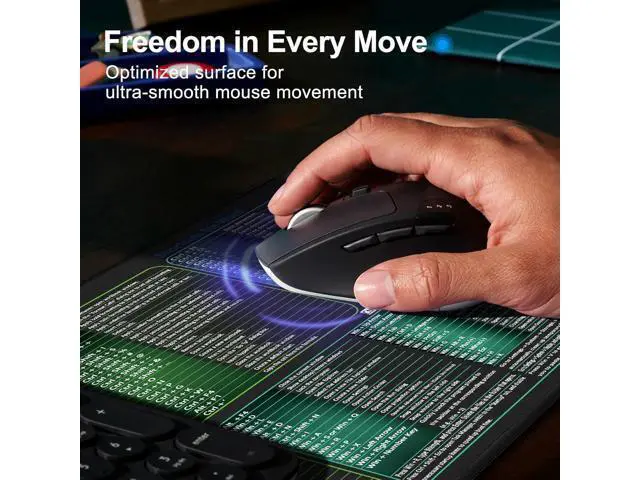 Alt view image 6 of 7 - excel&Word&Windows&powerpoint Cheat Sheet Mousepad Extra Large Office Desk Accessories Desk mat Office Keyboard Shortcuts Mouse pad Non-Slip for Computer Gaming Mouse pad 27.6x11.8