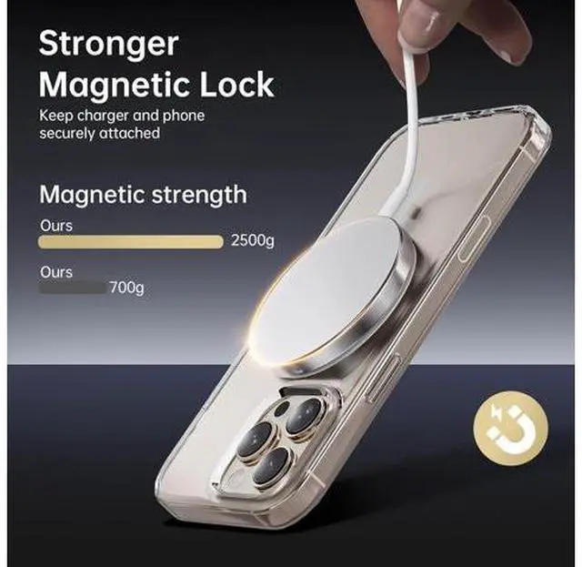 Alt view image 3 of 7 - 2025 Latest Magnetic Wireless Charger for iPhone:Mag-Safe Charger Fast Charging 2 Pack 20W USB C Charging Block Adapter for iPhone 17 16 15 14 13 12 Pro Max Plus & Airpods 2 3 4Pro