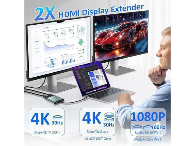 Alt view image 3 of 7 - HDMI Splitter for Dual Monitors Extended Display 1 in 2 Out 4K USB C to 2 HDMI Adapter Extender for MacBook Laptop Support All Mode for Windows & Mirror Mode for MacOS