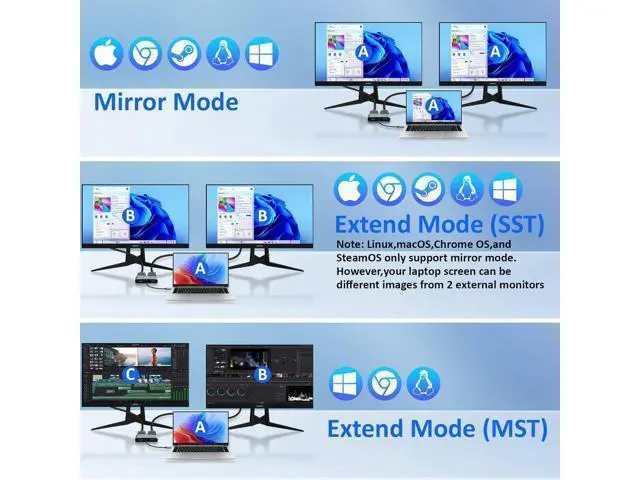 Alt view image 5 of 7 - HDMI Splitter for Dual Monitors Extended Display 1 in 2 Out 4K USB C to 2 HDMI Adapter Extender for MacBook Laptop Support All Mode for Windows & Mirror Mode for MacOS